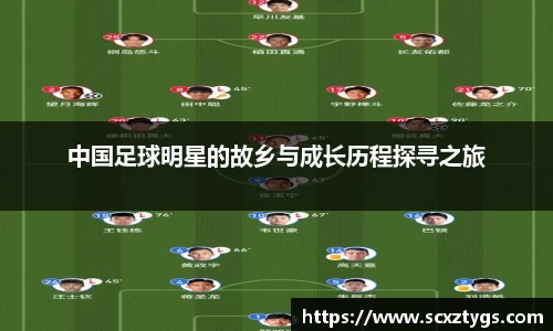 中国足球明星的故乡与成长历程探寻之旅